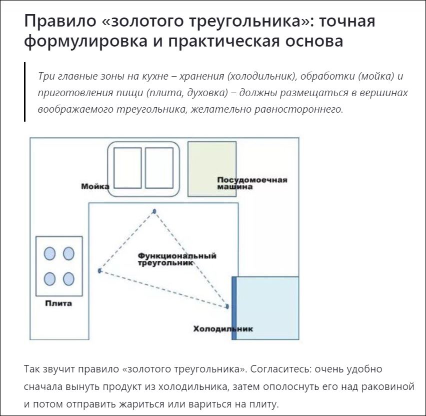 Правило золотого треугольника на кухне